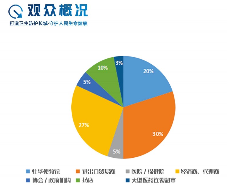 观众来源.jpg 观众来源.jpg