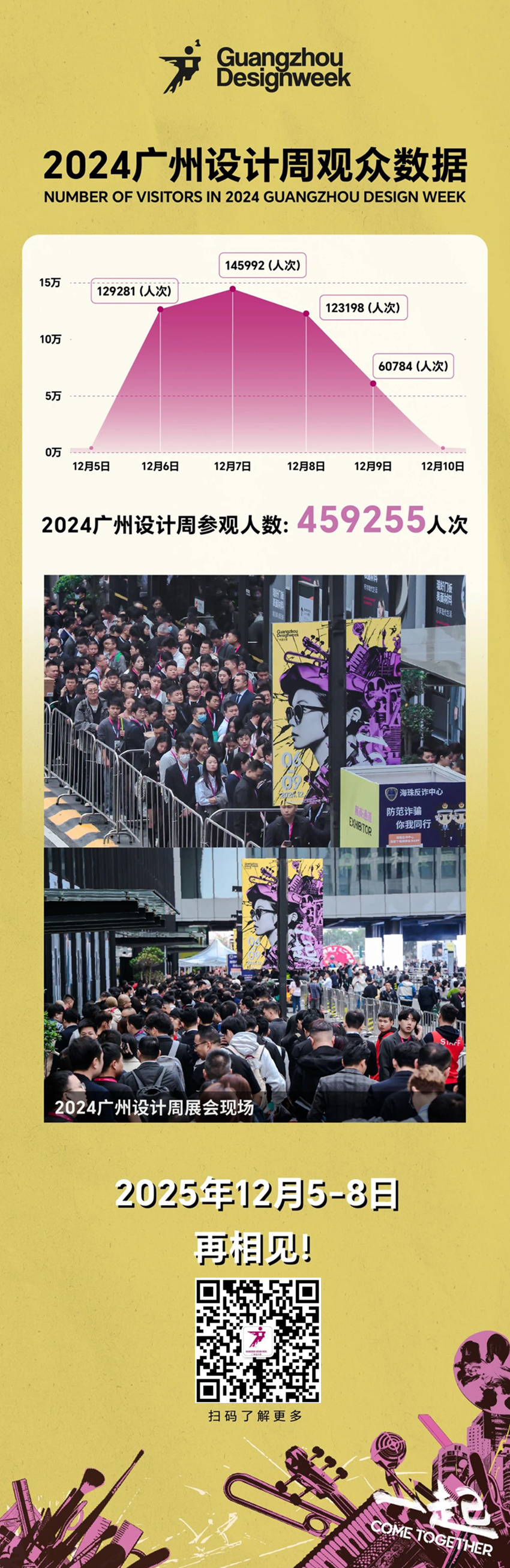 主办方：2025广州设计周开幕盛况，2026广州设计周主题：幸福！