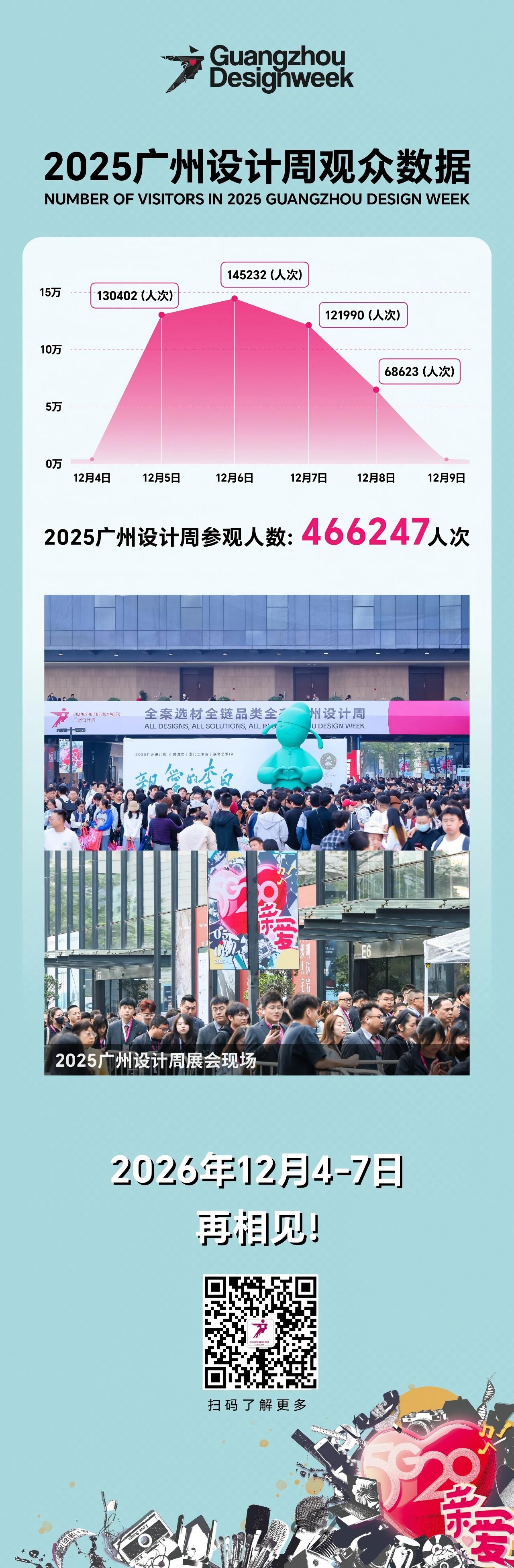 官宣！2026广州设计周报名热线【46万+人次参观】全国参观人数最多的设计展会